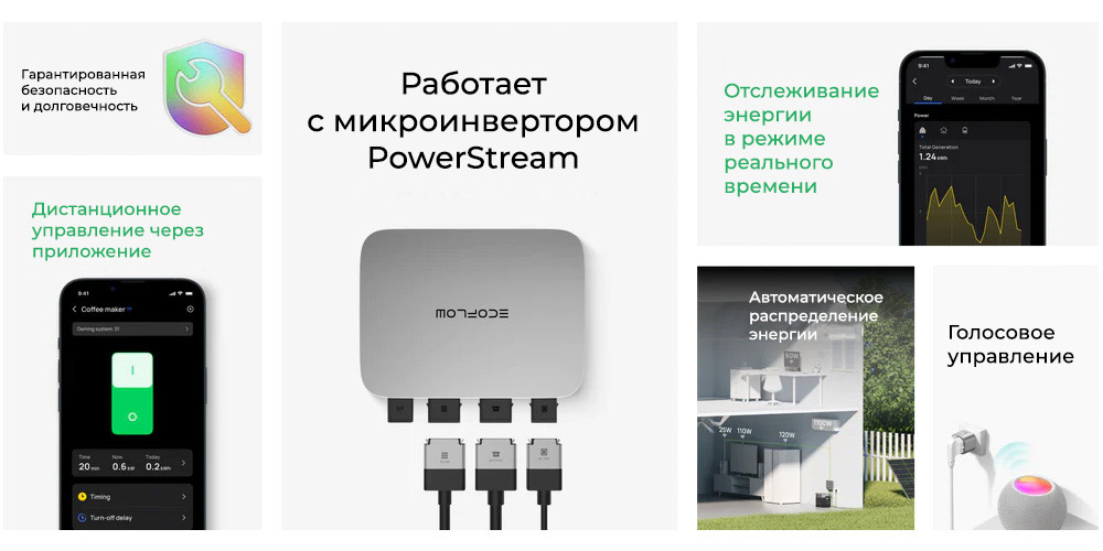 011Почему-стоит-выбрать-умную-розетку-EcoFlow-Smart-Plug.jpg