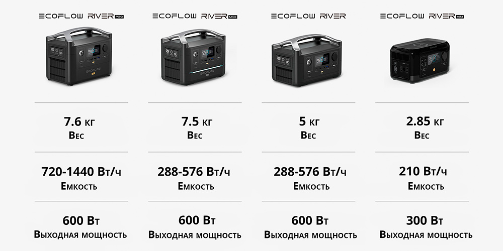 Серия RIVER 1000-500.jpg