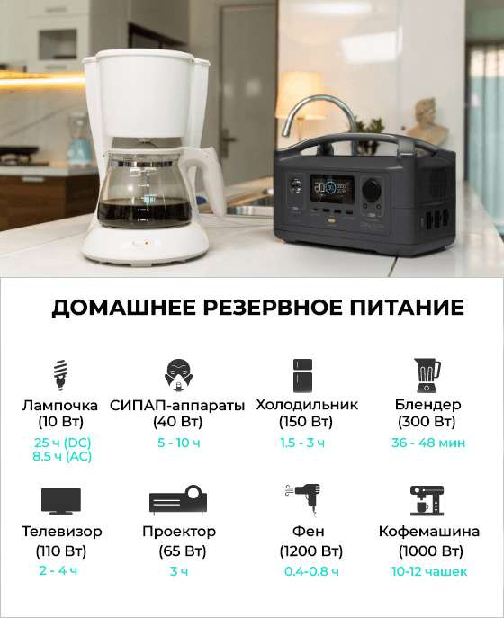 Продолжительность работы устройств от RIVER карточка-3.jpg