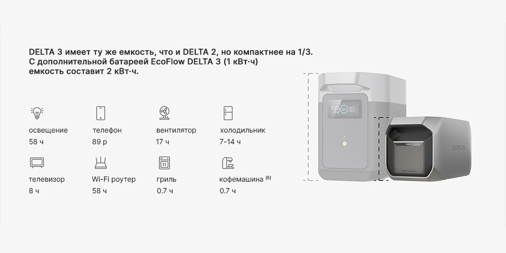 delta-3-ecoflow----.jpg