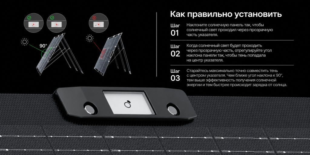 Встроенный указатель угла наклона Как правильно установить солнечную панель.png