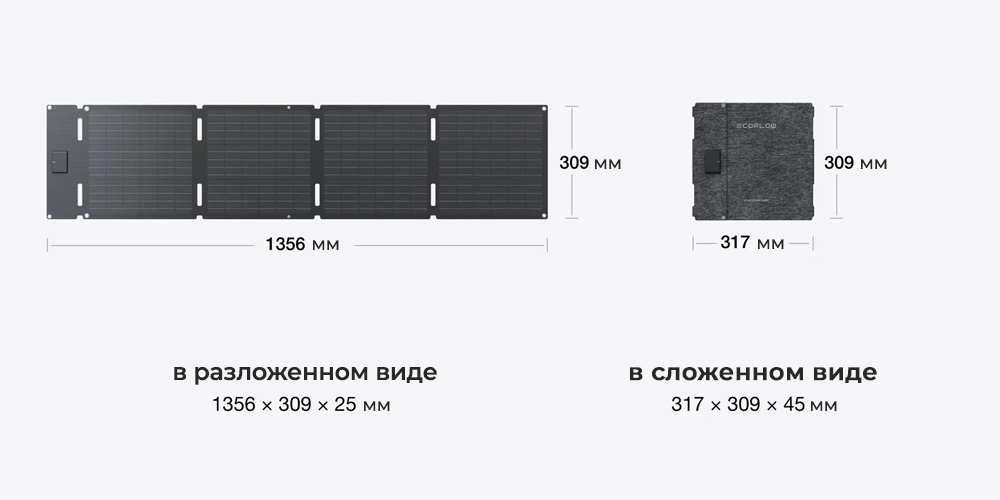 Габариты солнечной панели EcoFlow 60 Вт o2elgh29q4fx4mkka18d1bbt9np49pt4.jpg