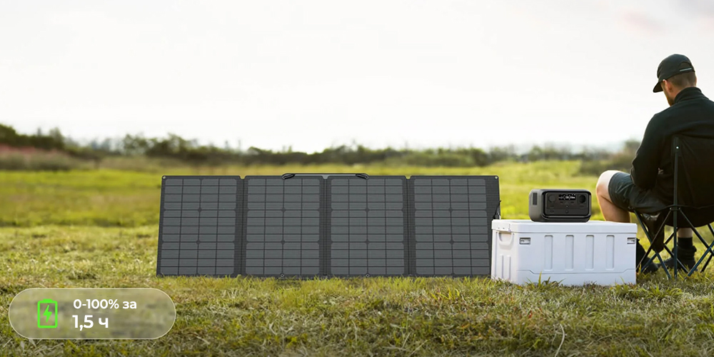 RIVER-3-Plus-ecoFlow-solar.jpg