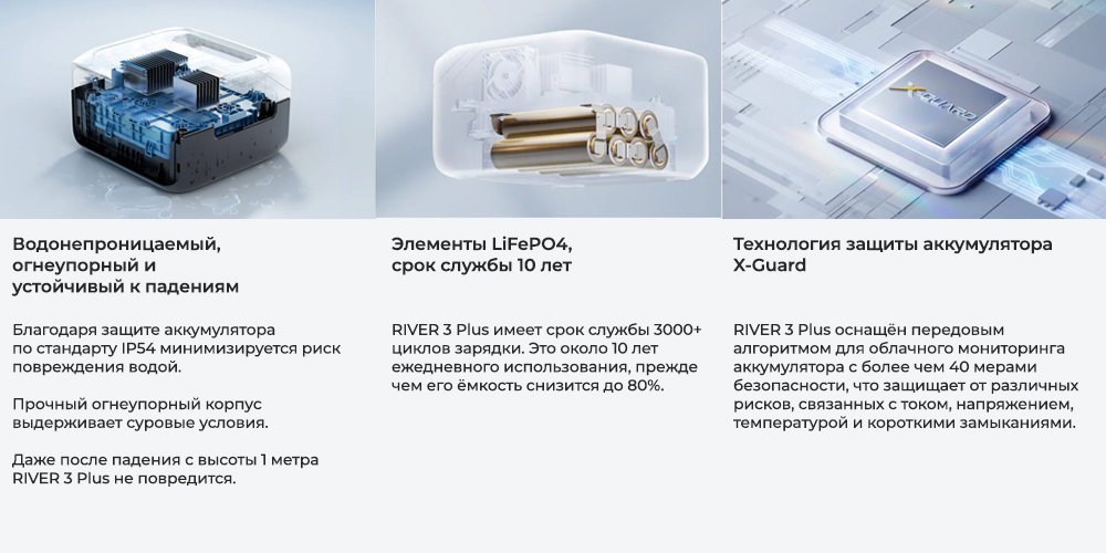 RIVER-3-Plus-ecoFlow-safe.jpg