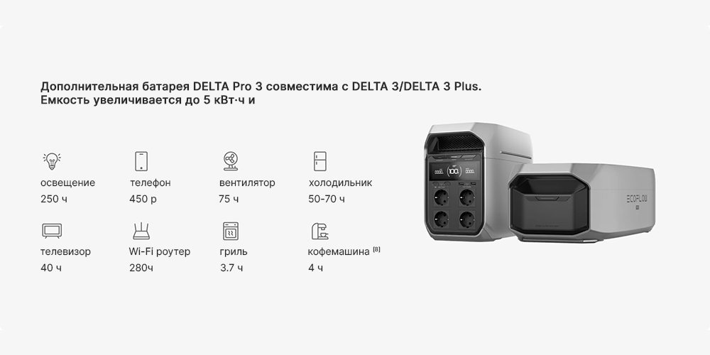 delta-3-ecoflow---2-.jpg